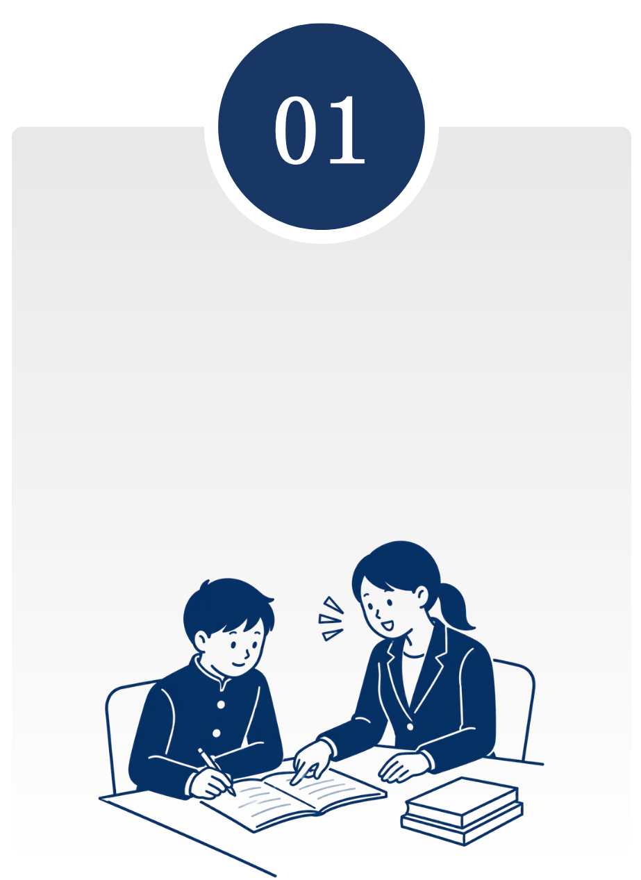01 FIT入試に合格した講師による伴走指導